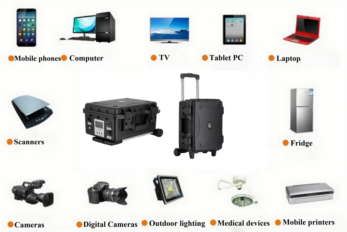 online ups 4 online ups 4
